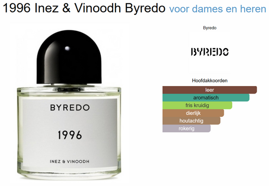 Byredo 1996 edp 100ml