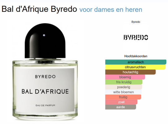 Byredo Bal D'Afrique 100 ml