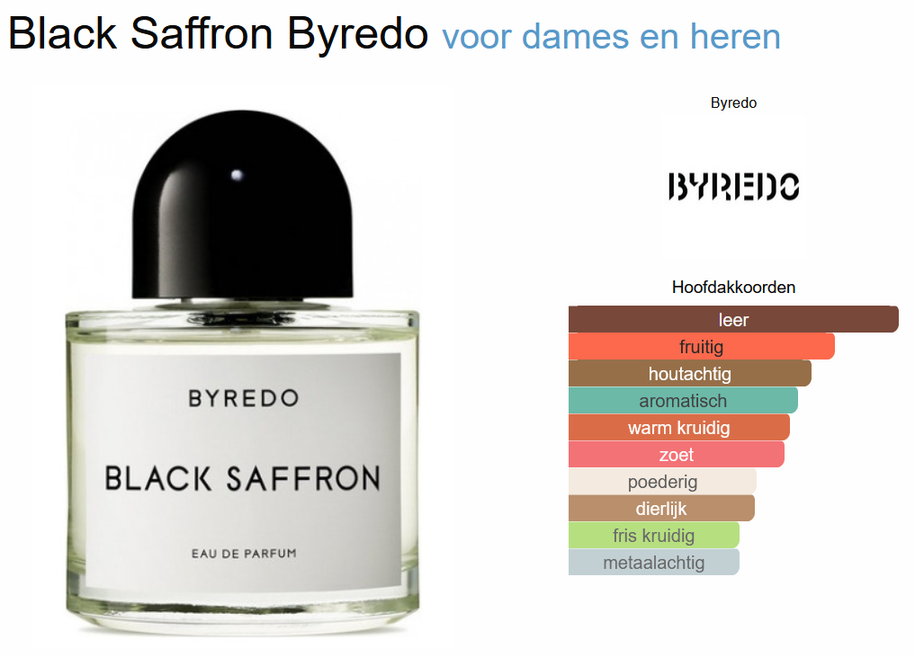 Byredo Black Saffron edp 100ml