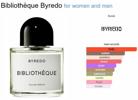 Byredo Biblioteque edp 100ml