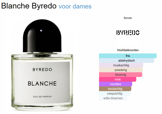 Byredo Blanche edp 100ml