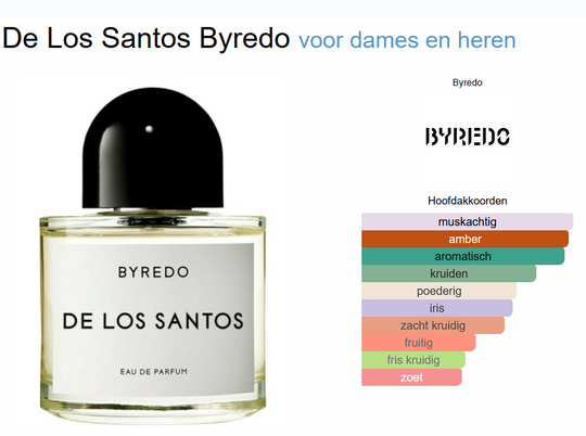 Byredo De Los Santos edp 100ml