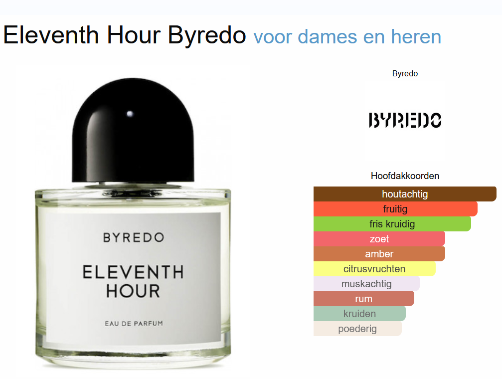 Byredo Eleventh Hour 50ml