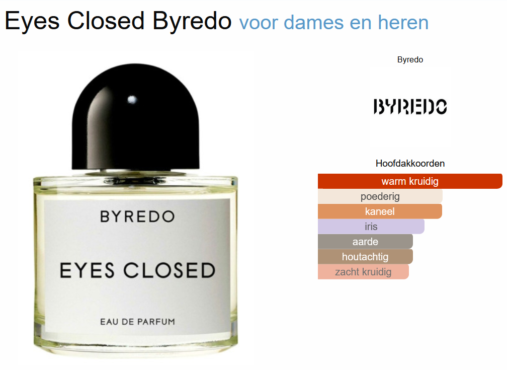 Byredo Eyes Closed edp 100ml v