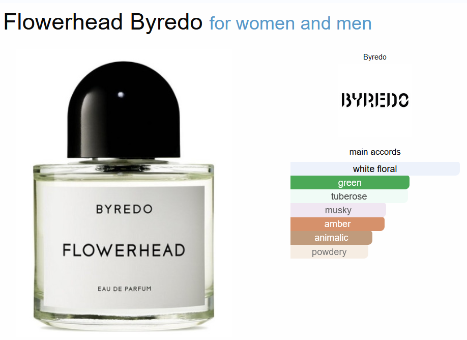 Byredo Flowerhead Eau de Parfum 100 ml