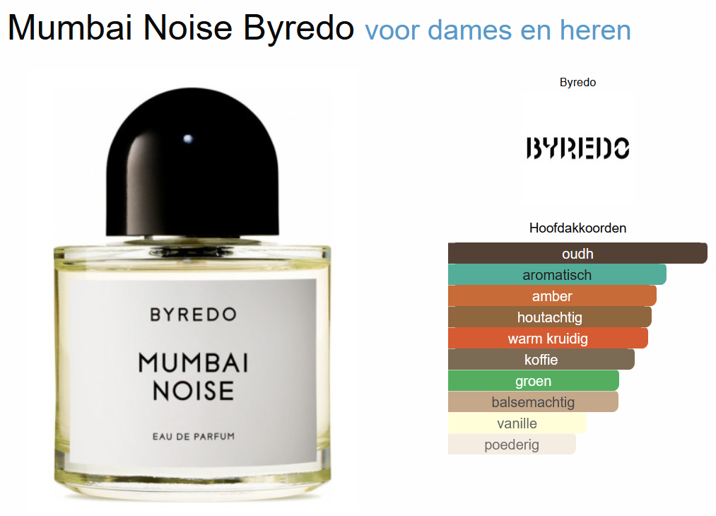 Byredo Mumbai Noise edp 100ml v