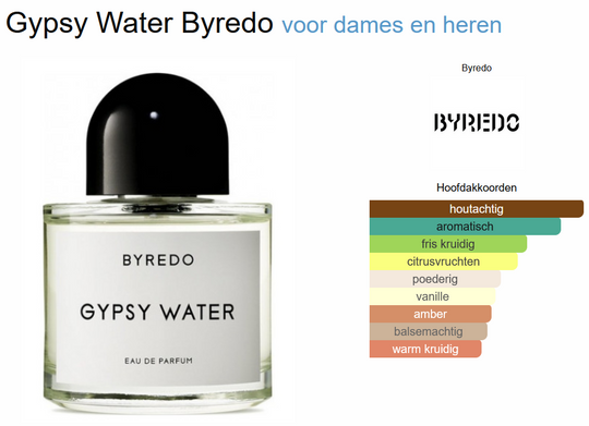 Byredo Gypsy Water edp 100ml vapo