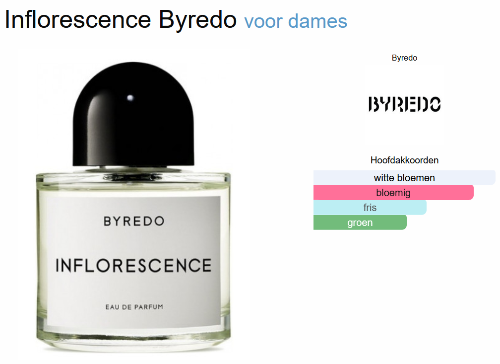 Byredo Inflorescence edp 100ml