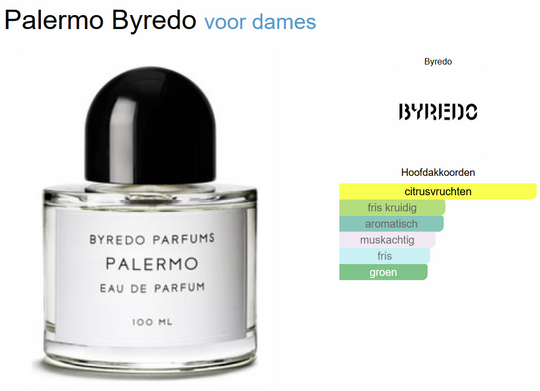 Byredo Palermo Eau de Parfum 50 ml