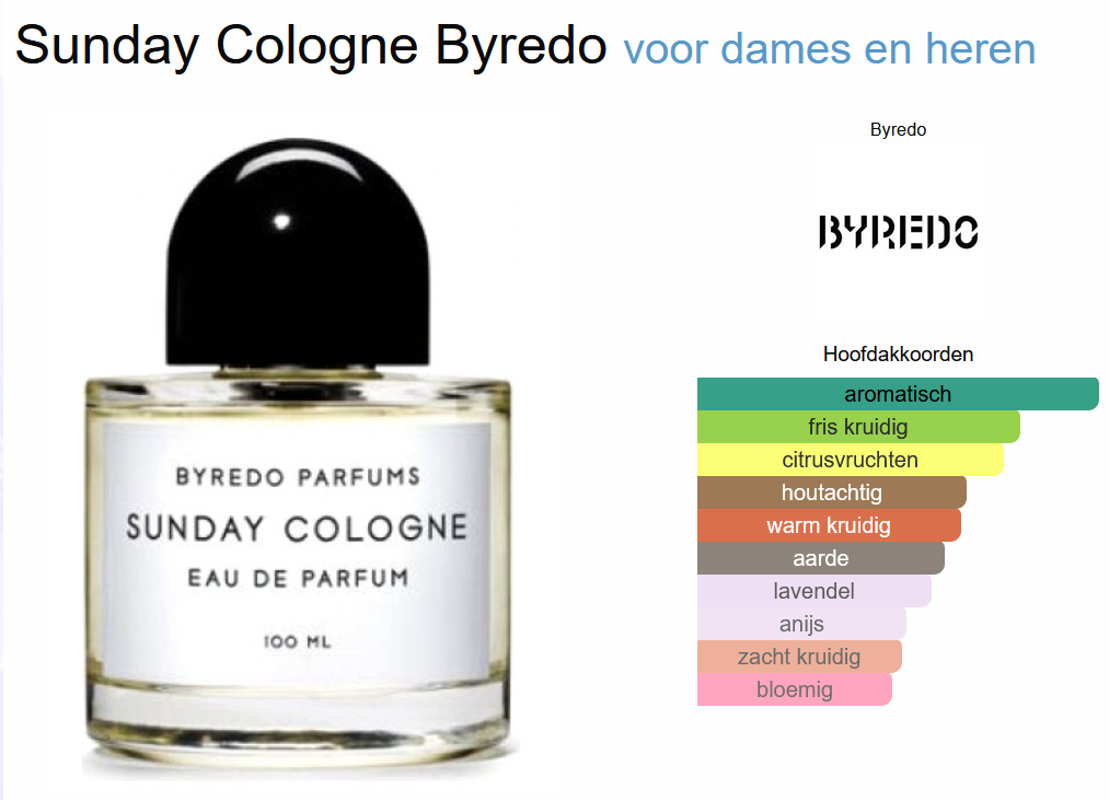 Byredo Sunday Cologne Eau de Parfum 100 ml