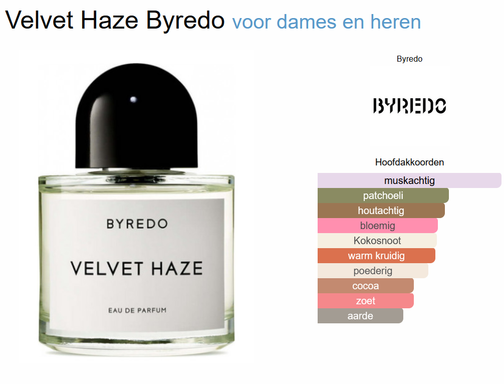 Byredo Velvet Haze edp 100ml vapo