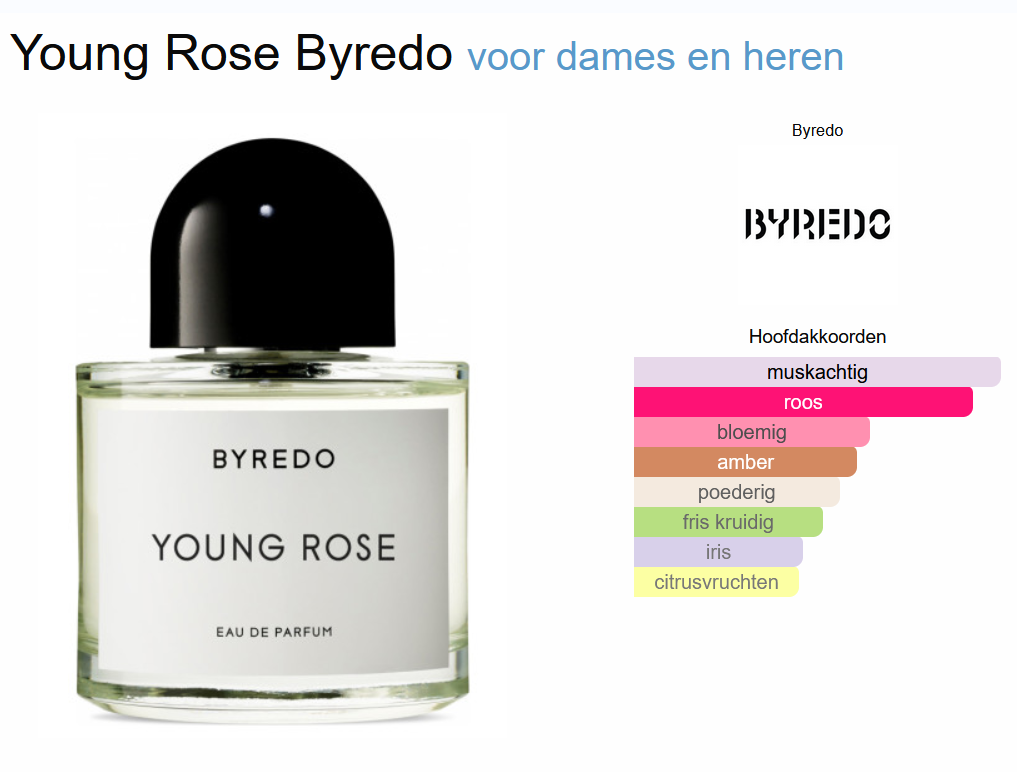 Byredo Young Rose edp 50ml v