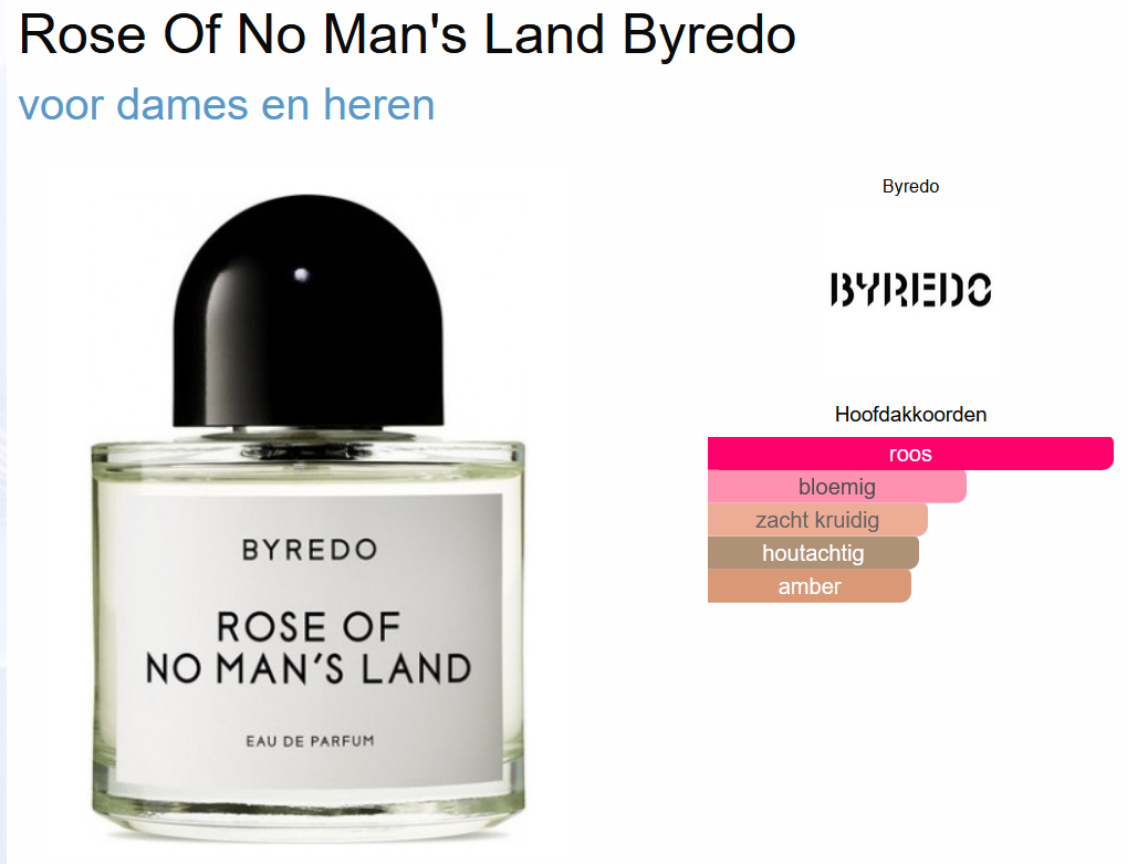 Byredo Rose Of No Man s Land edp 50ml