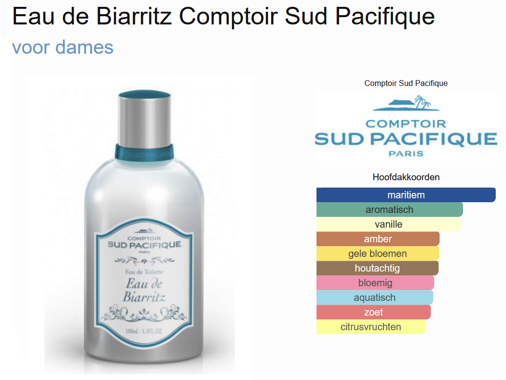 Comptoir Sud Pacifique Eau de Biarritz Eau de Toilette 100 ml