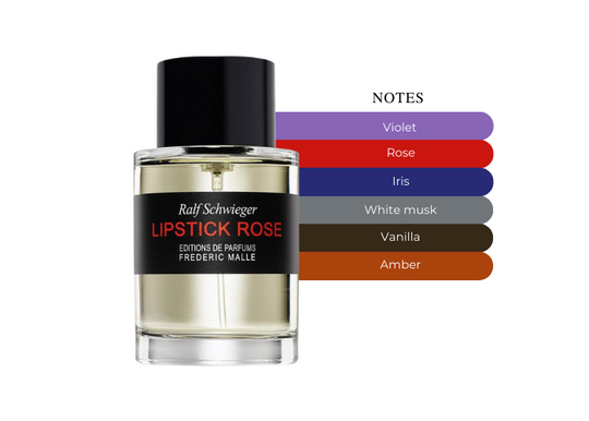 Frédéric Malle Lipstick Rose edp 100ml