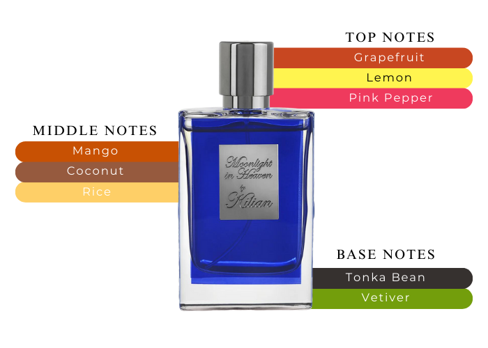 Moonlight in Heaven Kilian 50ml 香水 公式】ムーンライト イン ヘブン オード パルファム ウィズ
