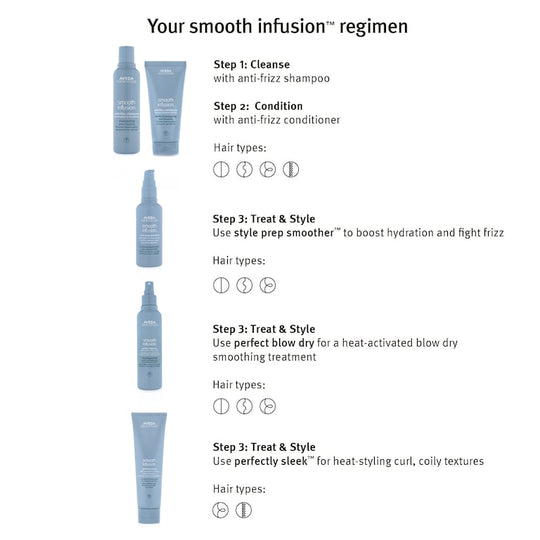 Aveda Smooth Infusion™ Perfectly Sleek 150ml