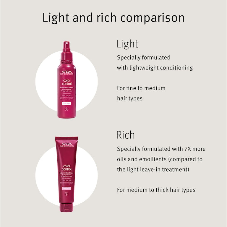 Aveda Color Control Leave-Tr.Rich 100ml