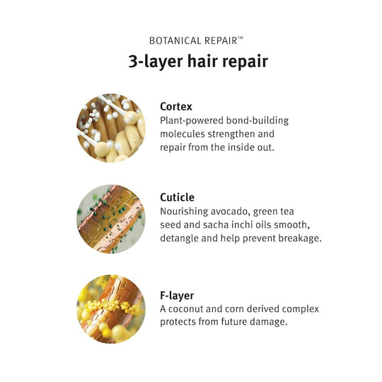 Aveda botanical repair™ bond-building flash treatment