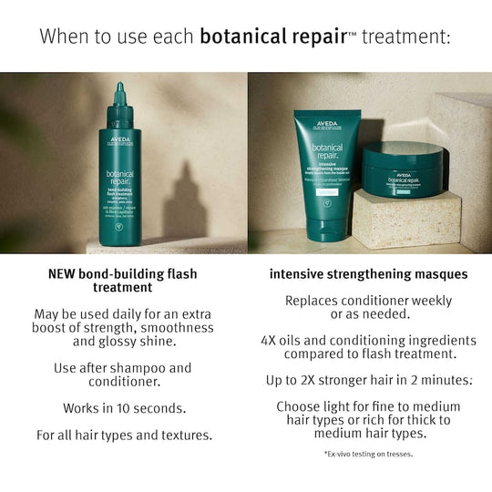 Aveda botanical repair™ bond-building flash treatment