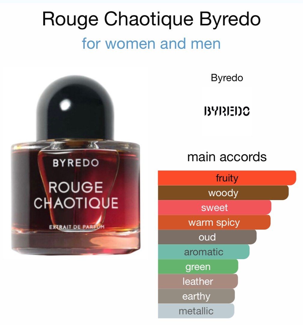 Byredo Rouge Chaot. Extrait edp 50ml