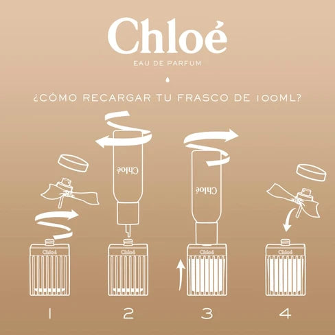 Chloé Signature Refill edp 150ml