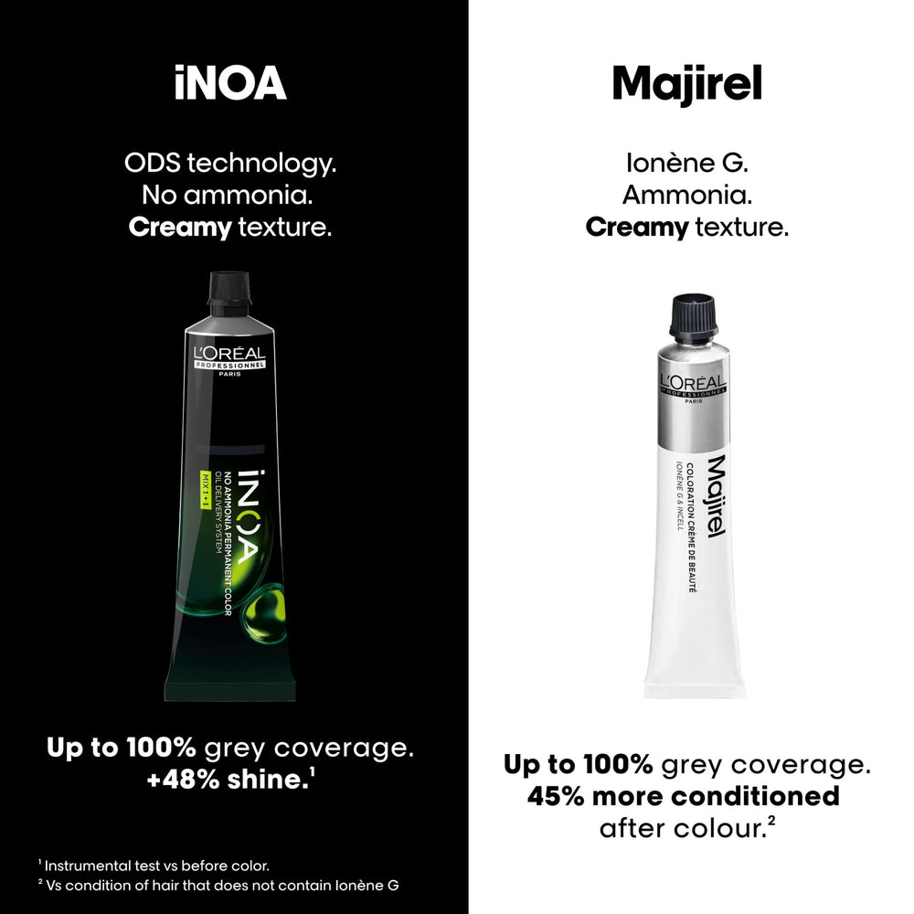 loreal-inoa-60g-2-10