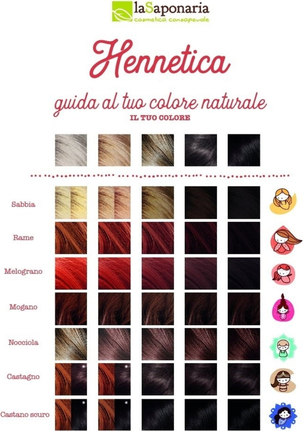 saponaria-hennetica-tinta-sabbia-100g