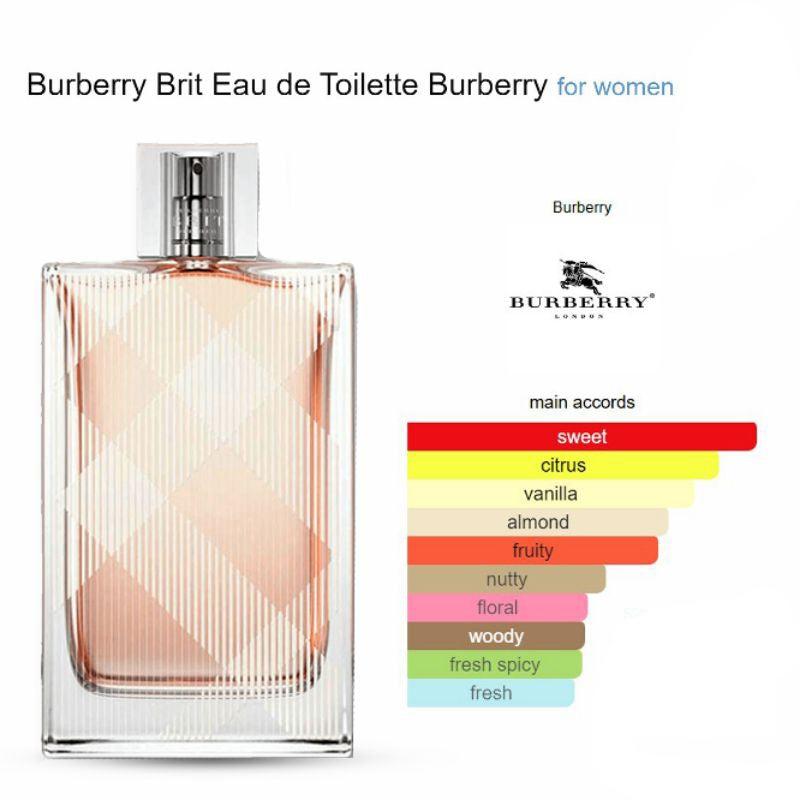 Burberry Brit for Her Eau de Toilette