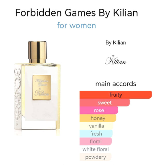 Kilian Forbidden Games Eau de Parfum 4x 7.5 ml